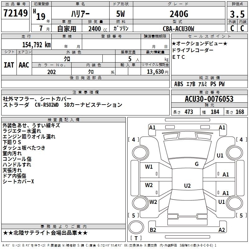 TOYOTA HARRIER