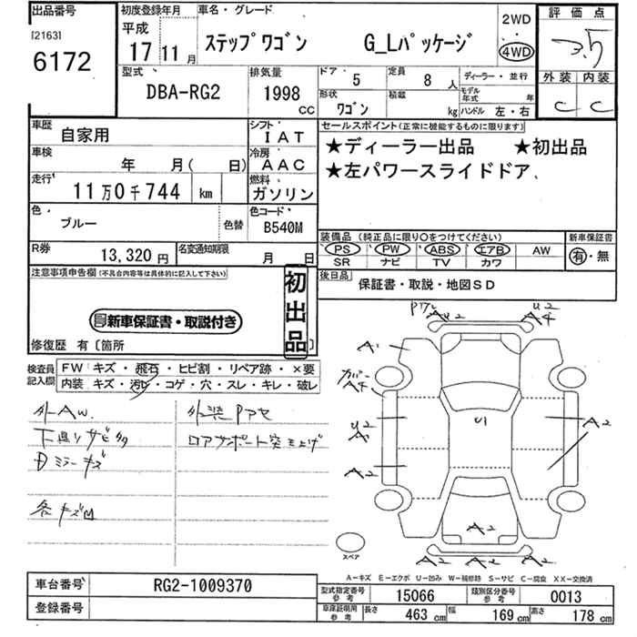 HONDA STEPWGN