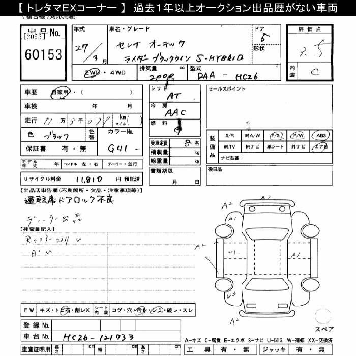 NISSAN SERENA