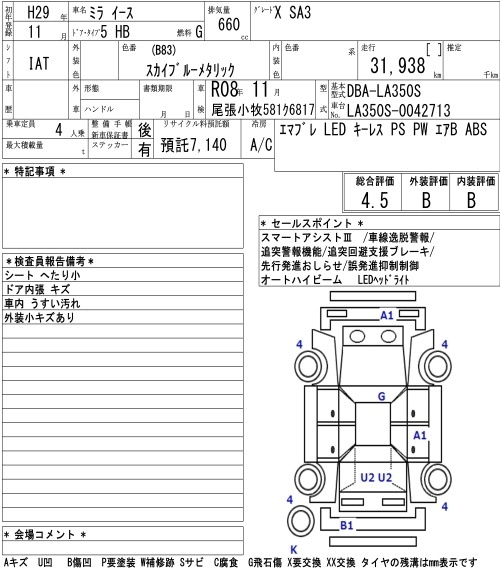 DAIHATSU MIRA E:S