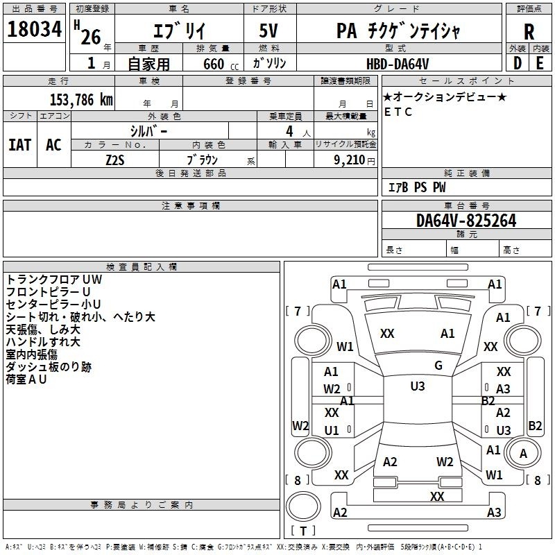 SUZUKI EVERY