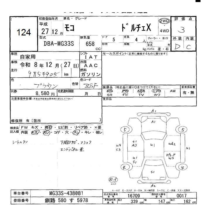 NISSAN MOCO