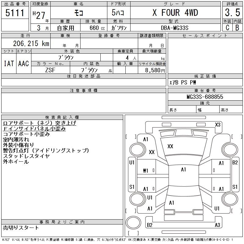 NISSAN MOCO