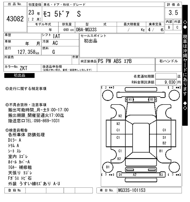 NISSAN MOCO