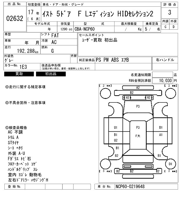 TOYOTA IST
