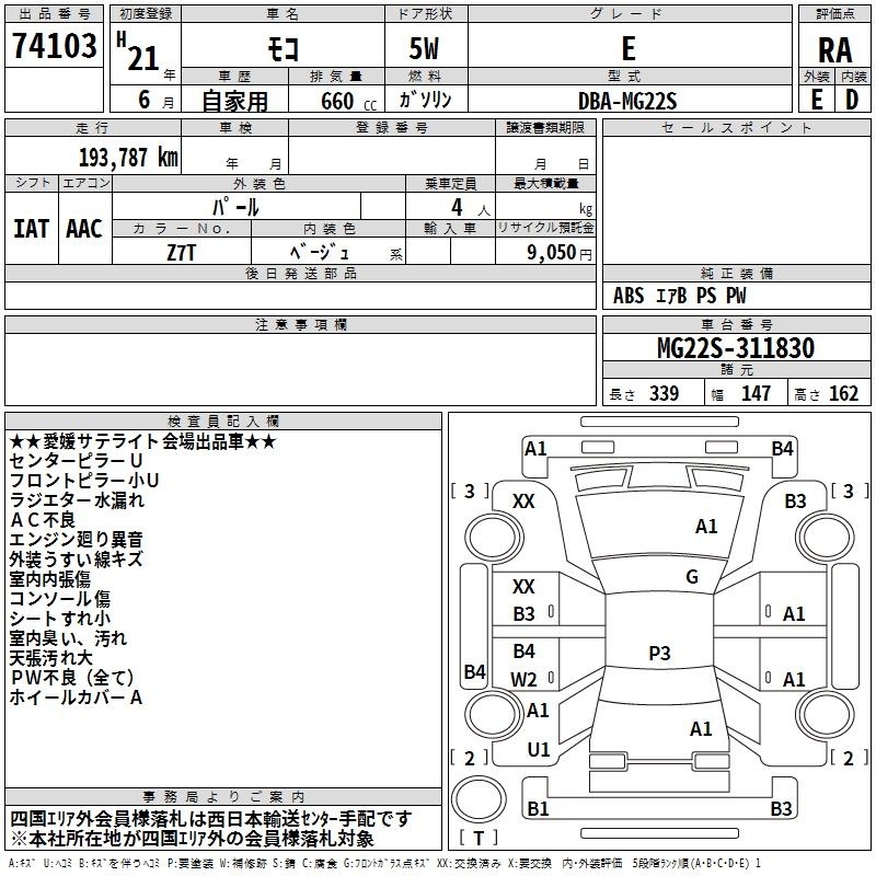 NISSAN MOCO