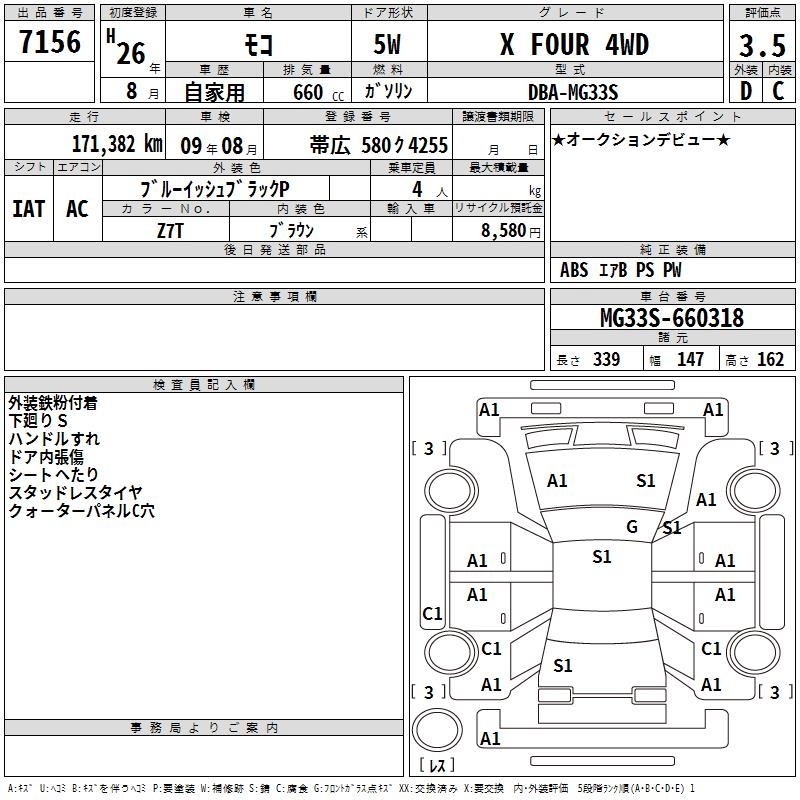 NISSAN MOCO