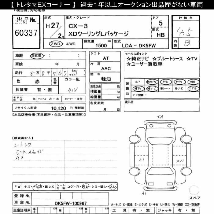 MAZDA CX-3