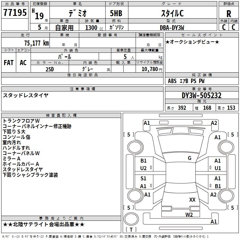 MAZDA DEMIO