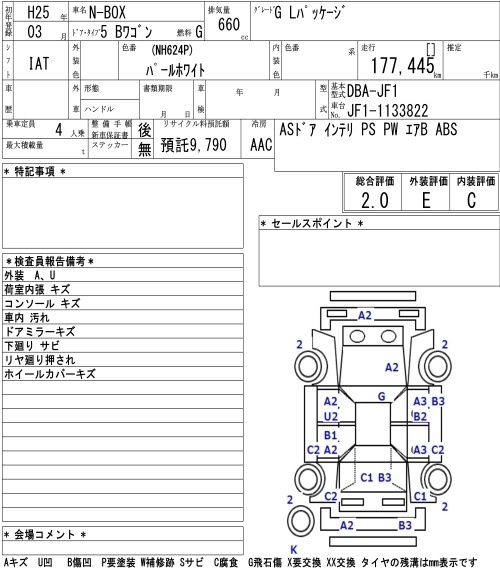 HONDA N-BOX
