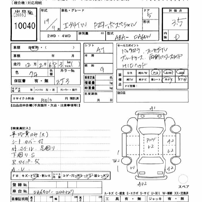SUZUKI EVERY
