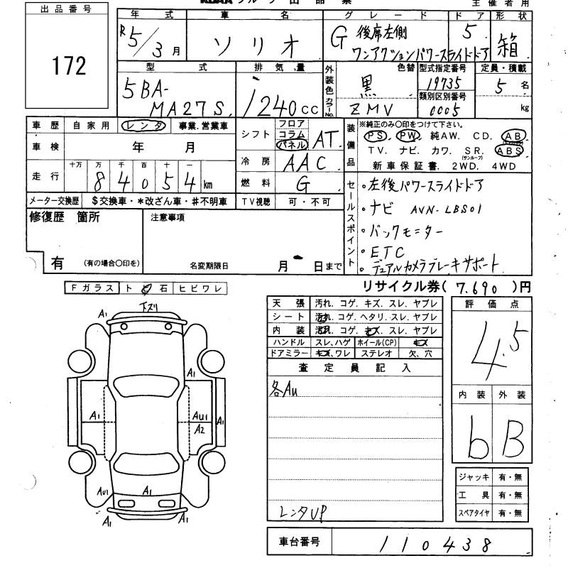 SUZUKI SOLIO