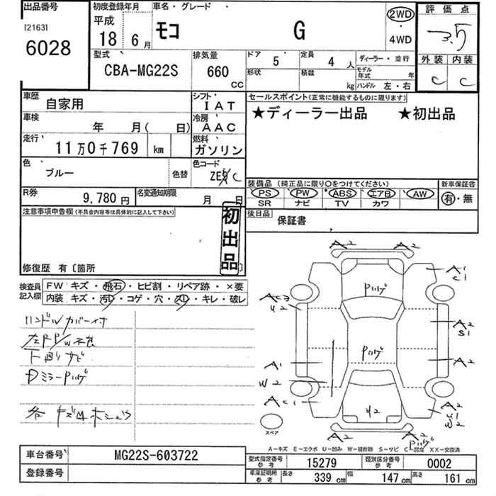 NISSAN MOCO