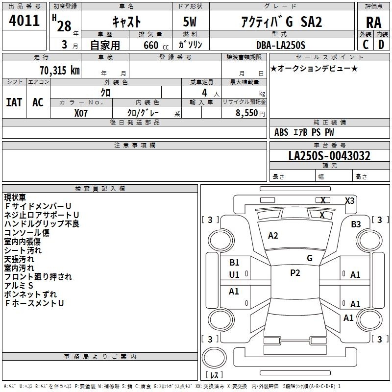 DAIHATSU CAST