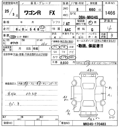 SUZUKI WAGON R
