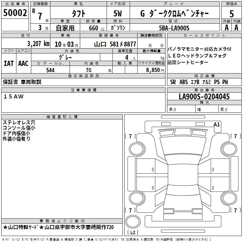 DAIHATSU TAFT