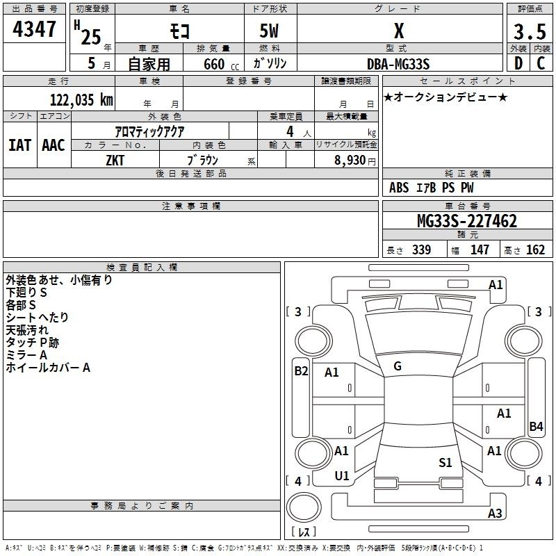 NISSAN MOCO