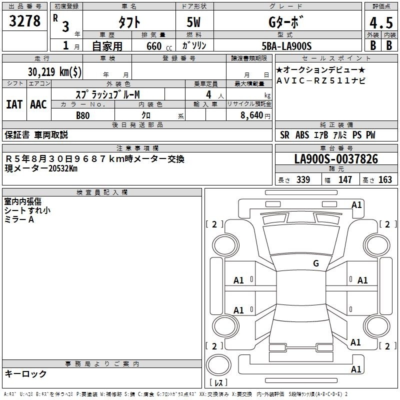 DAIHATSU TAFT
