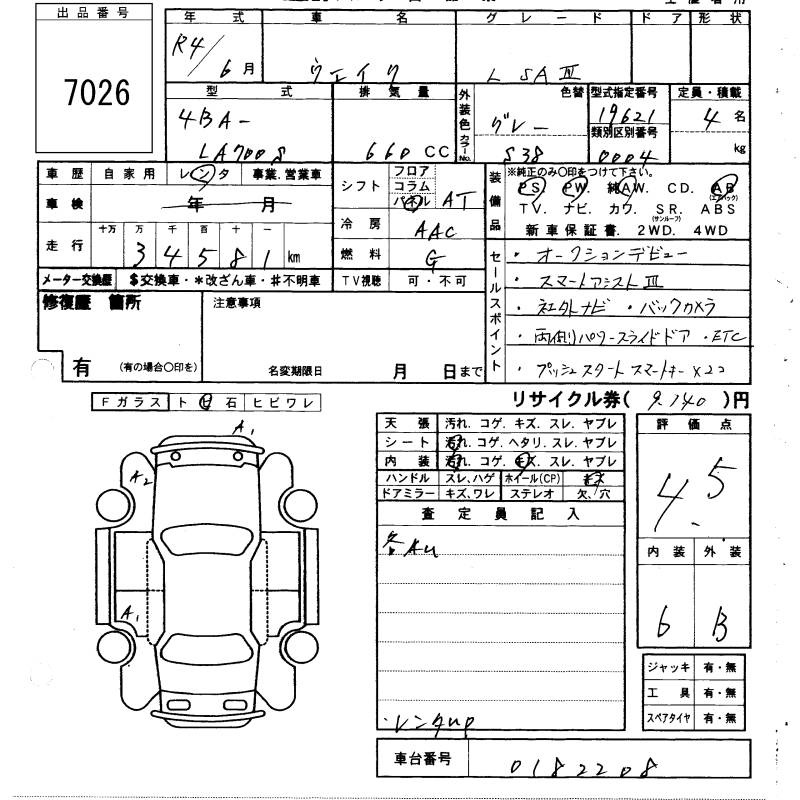 DAIHATSU WAKE