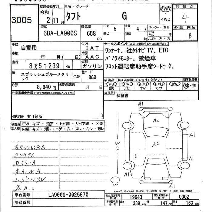DAIHATSU TAFT