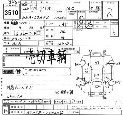MAZDA DEMIO