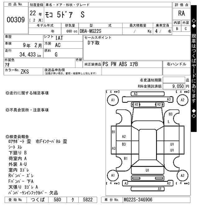 NISSAN MOCO