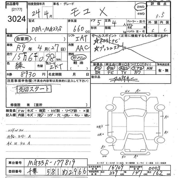NISSAN MOCO