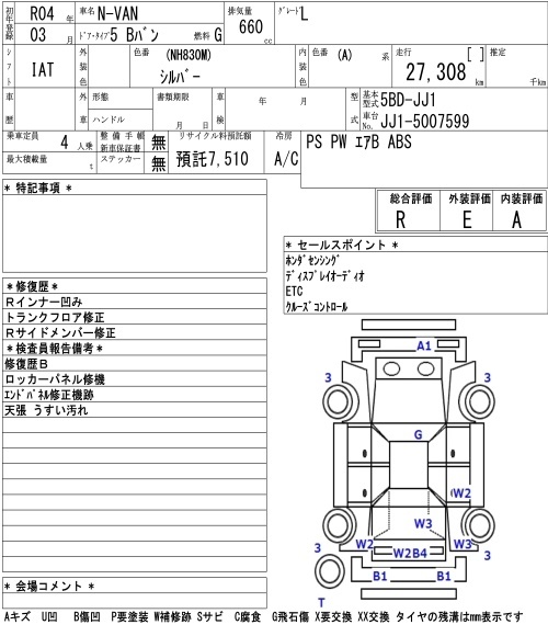 HONDA N-VAN