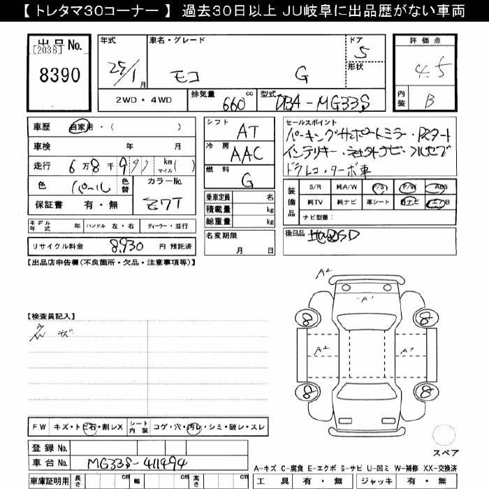 NISSAN MOCO