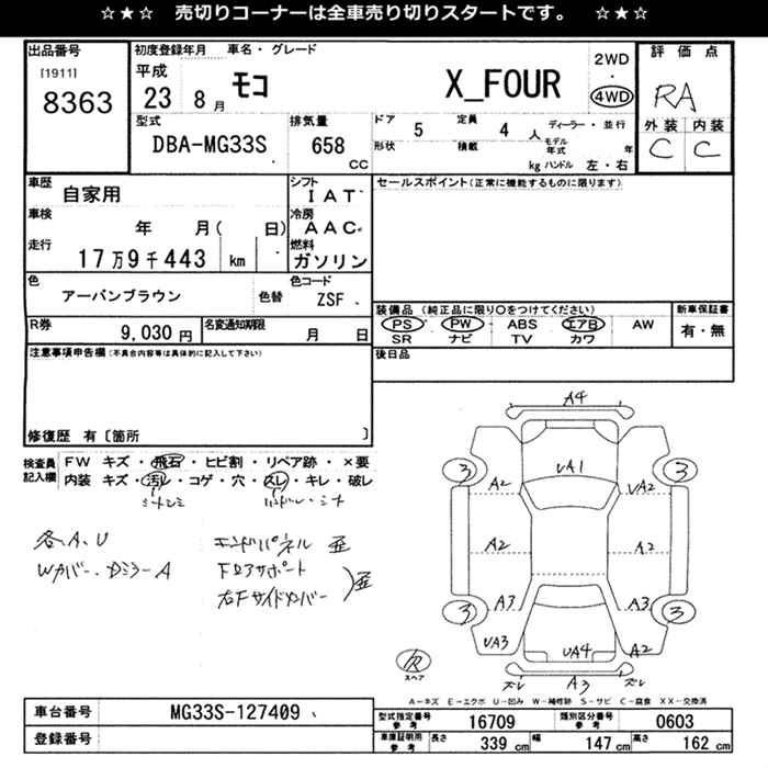 NISSAN MOCO