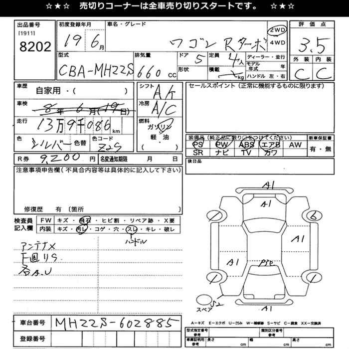 SUZUKI WAGON R