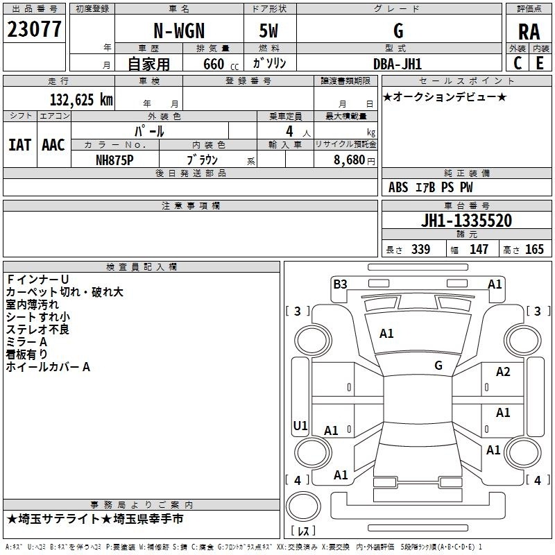 HONDA N-WGN