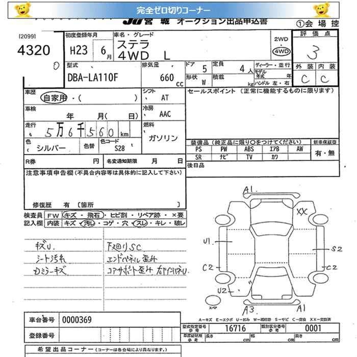 SUBARU STELLA