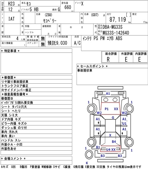 NISSAN MOCO