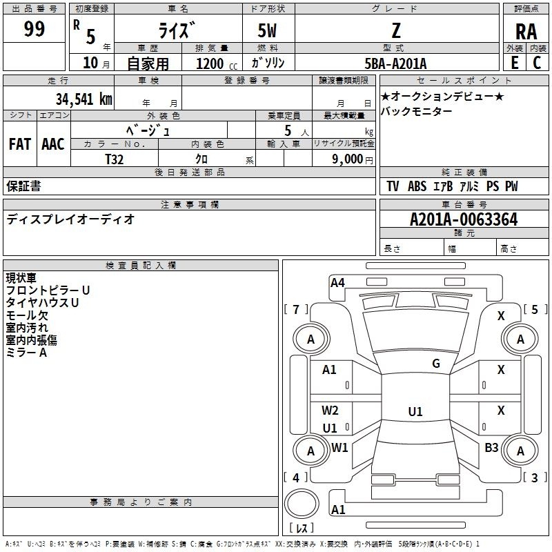 TOYOTA RAIZE