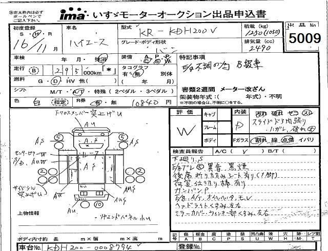 TOYOTA REGIUS ACE