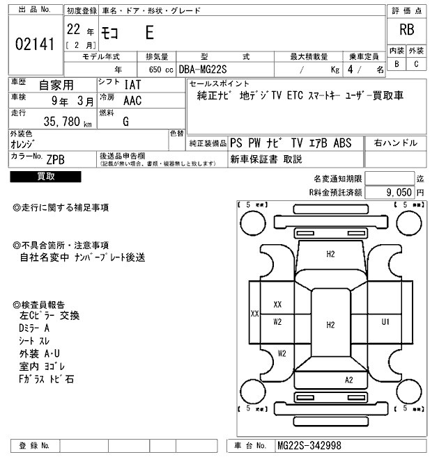 NISSAN MOCO