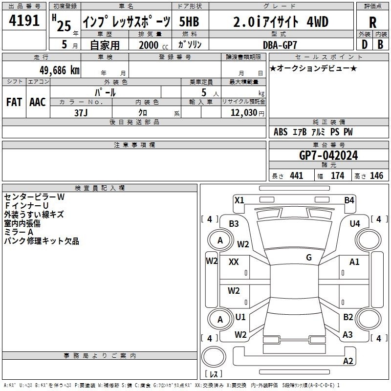 SUBARU XV