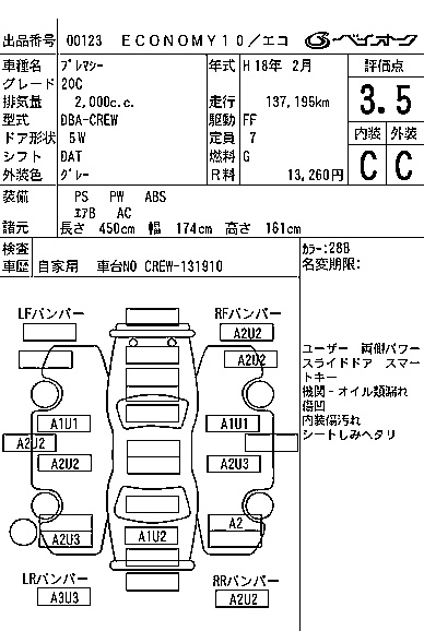 MAZDA PREMACY