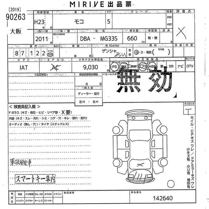 NISSAN MOCO