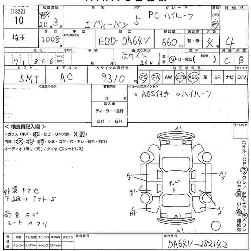 SUZUKI EVERY