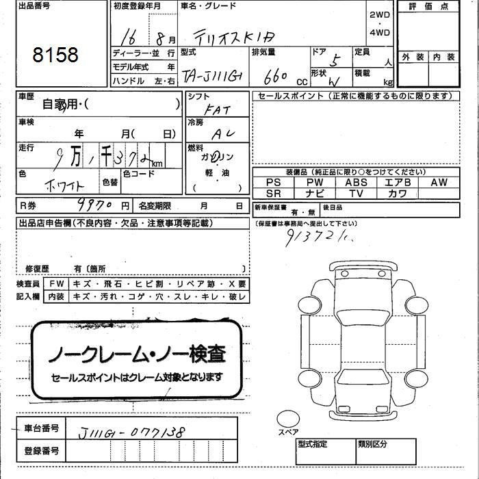 DAIHATSU TERIOS KID