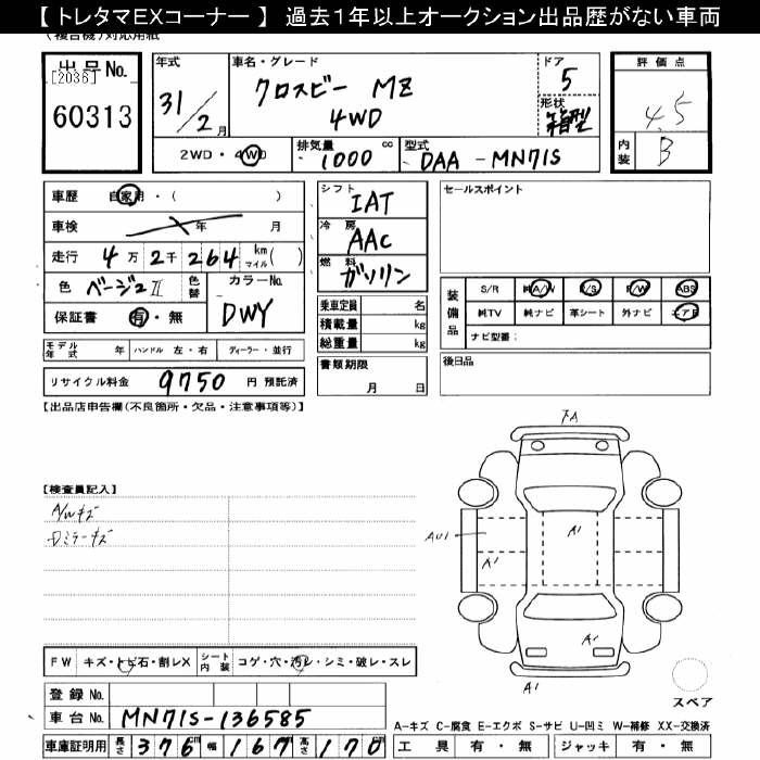 SUZUKI XBEE