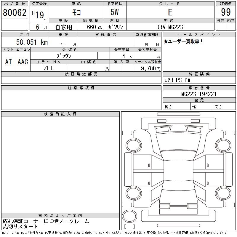 NISSAN MOCO