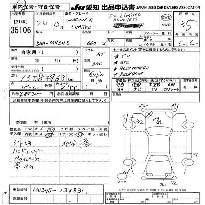 SUZUKI WAGON R