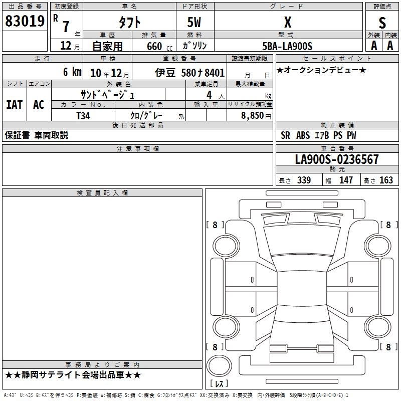DAIHATSU TAFT