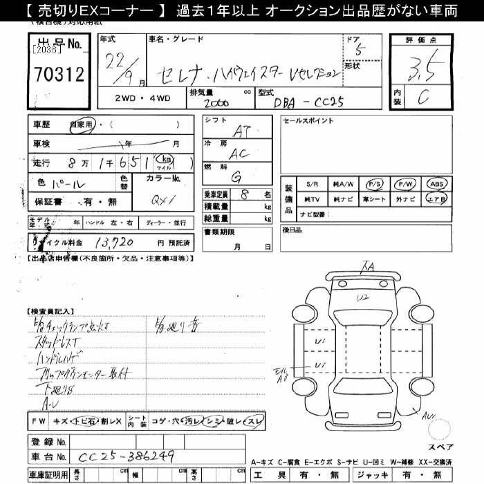 NISSAN SERENA