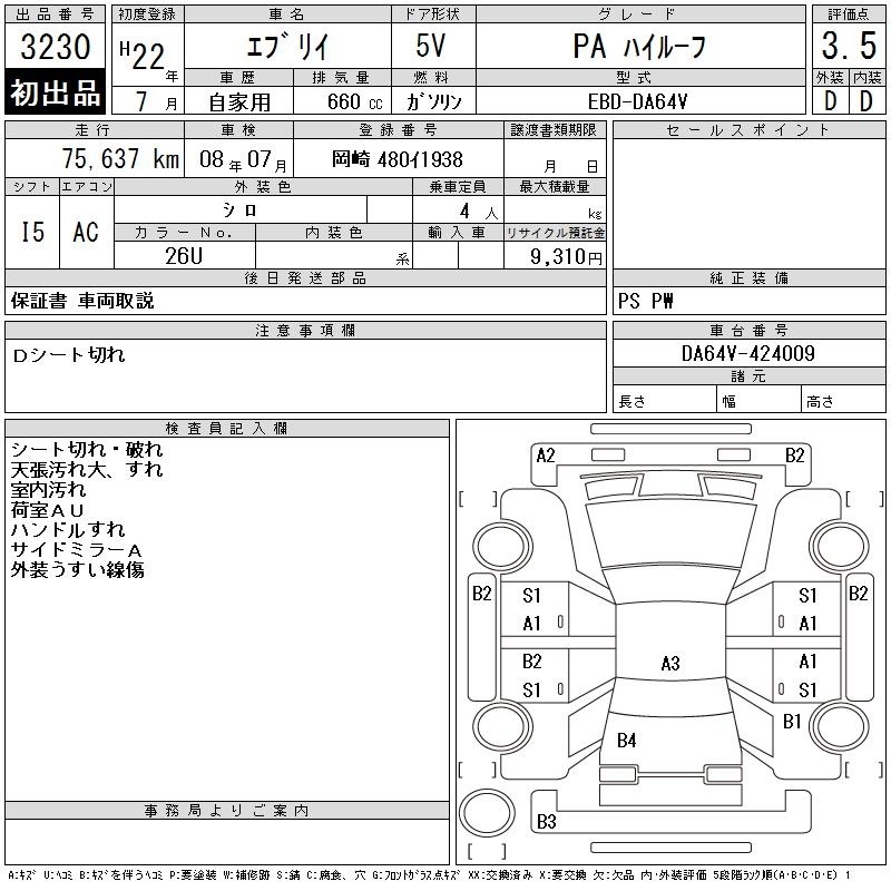 SUZUKI EVERY