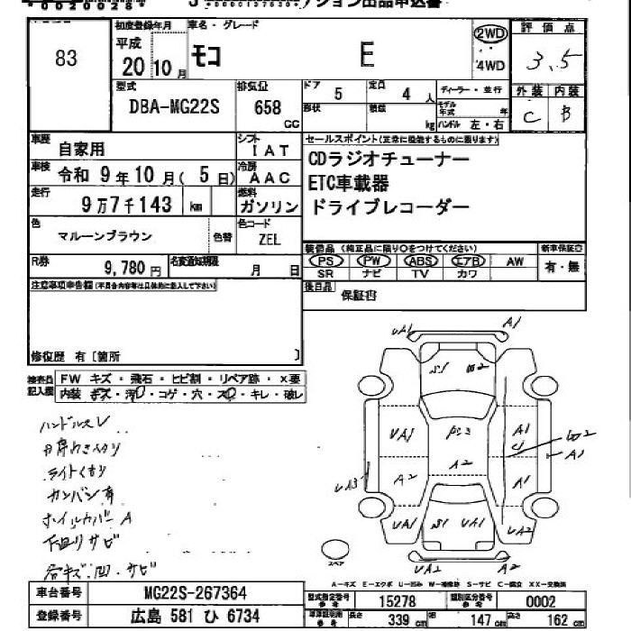 NISSAN MOCO