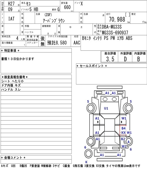 NISSAN MOCO